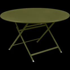 Table caractère Ø128