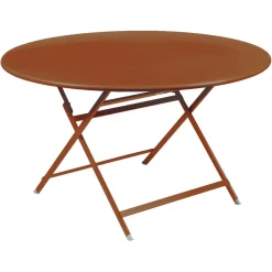 Table caractère Ø128