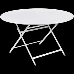 Table caractère Ø128