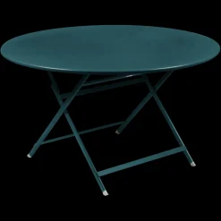 Table caractère Ø128