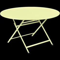 Table caractère Ø128