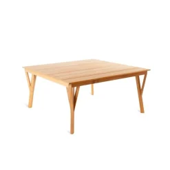 Table Synthesis carrée