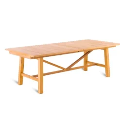 Table Synthesis extensible