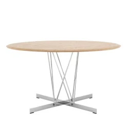 Viscount of wood - rond